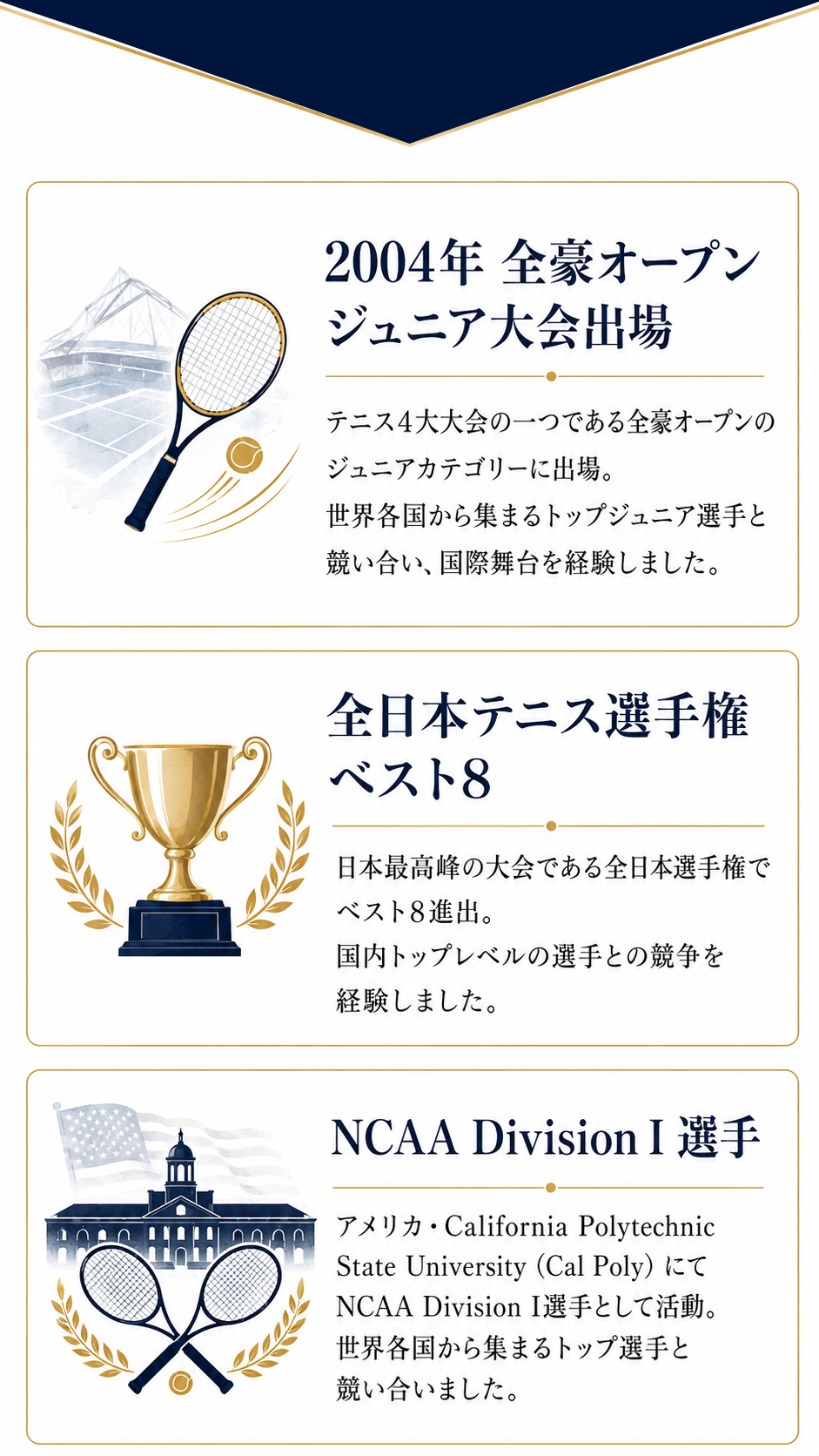 主な競技実績