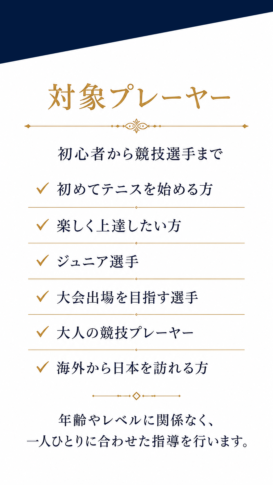 対象プレーヤー